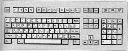 Особенности работы клавиатуры