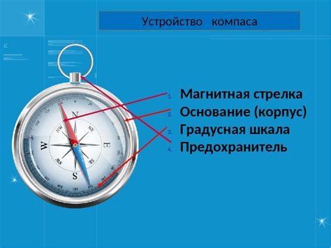 Особенности работы компаса в различных условиях: влияние металлических предметов и электронных устройств