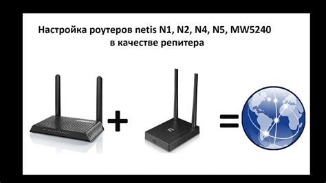 Особенности репитера Netis