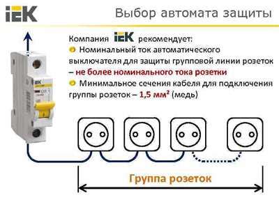 Особенности установки и настройки группы розеток с УЗО