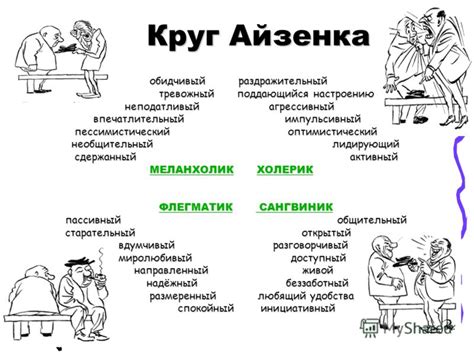 Особенности характера и происхождения злых полуптиц-полуженщин