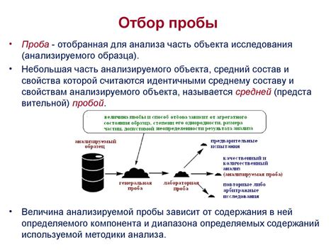 Отбор и подготовка образца для рисования