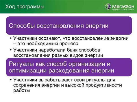 Ответы на часто задаваемые вопросы о восстановлении энергии в Геншин-Импакт