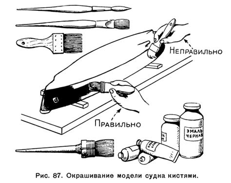 Отделка и окраска модели