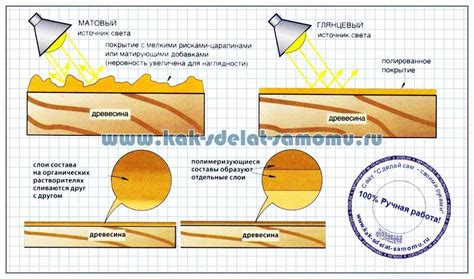 Отделка и полировка крючка