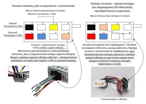 Отключение питания автомагнитолы