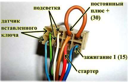 Отключение проводов от стартера