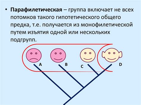 Отключение супергруппы