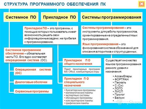 Отключение трейдов с помощью программного обеспечения