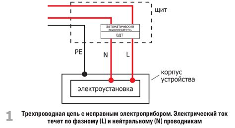 Отключение управляющих проводов