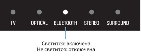 Отключение функции зала ожидания