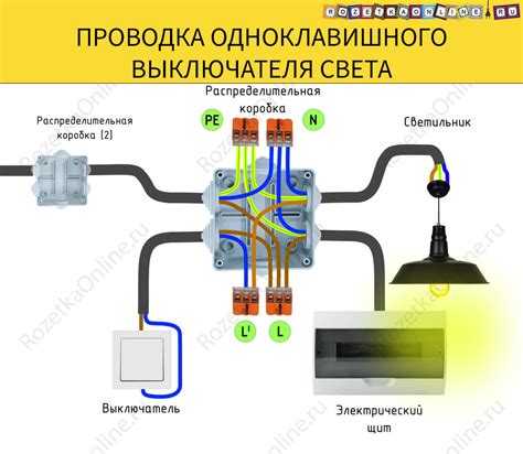 Отключение электричества в помещении