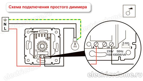 Отключение электрорубанка от источника питания