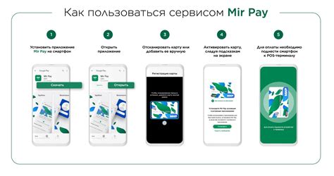 Отключение Mir Pay от аккаунта