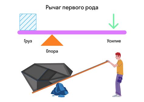 Откройте ручку и нажмите на рычаг