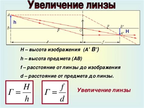 Откручивание линзы с увеличением