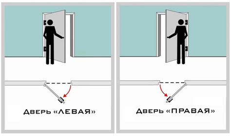 Открывание двери пассажира