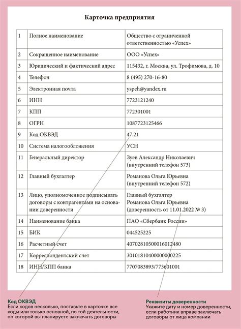 Открытие карточки организации