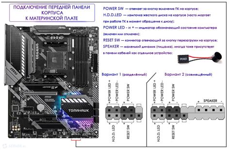 Открытие корпуса и подключение NVMe к материнской плате