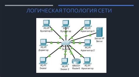 Открытие файлового менеджера сервера