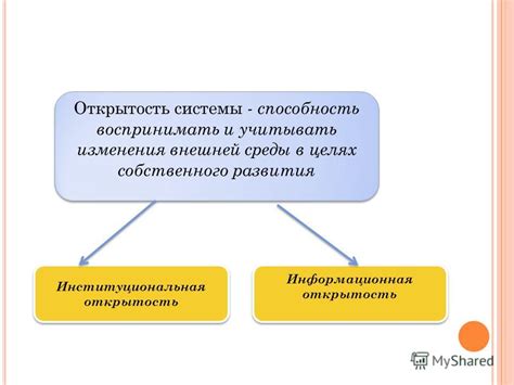 Открытость системы