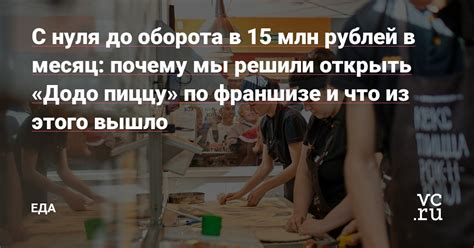 Открыть Додо Пиццу по франшизе