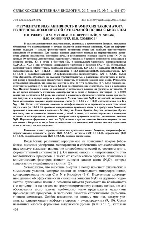 Отладка возможных проблем с активацией закиси азота