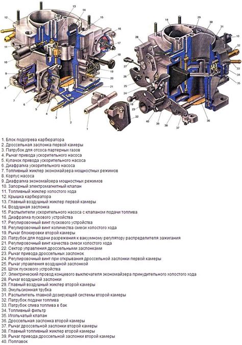 Отладка и диагностика Солекс 21083