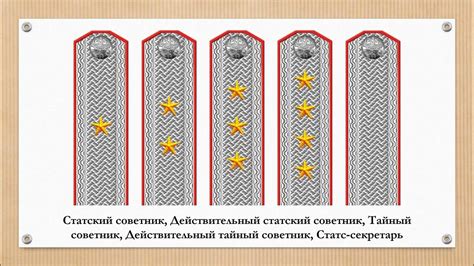 Отличия курсантских погон от погон военных чинов МВД