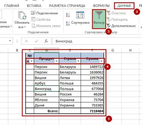 Отображение только уникальных значений с помощью фильтров