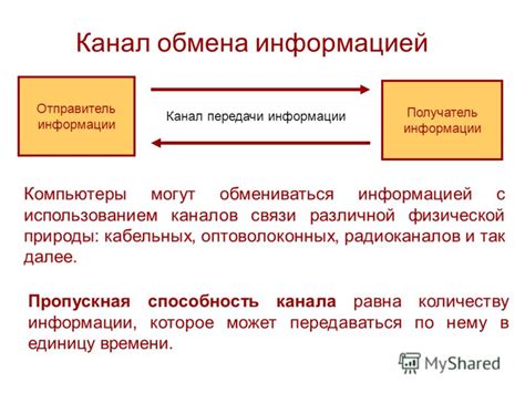 Отправитель и получатель