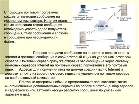 Отправка и получение SMS