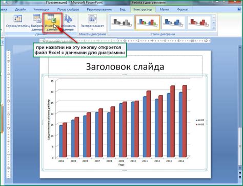 Отредактируйте данные диаграммы в появившемся окне