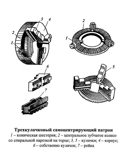 Отрезание основы