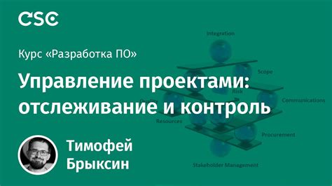 Отслеживание и контроль инвестиций