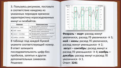 Отслеживание периодов времени