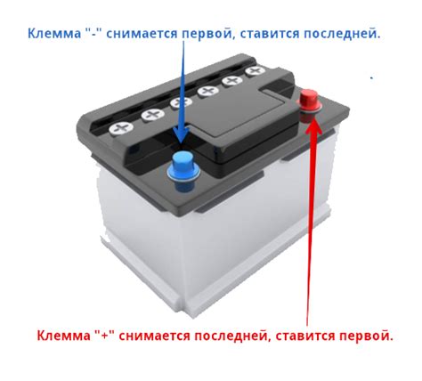 Отсоединение отрицательного клеммного соединения батареи