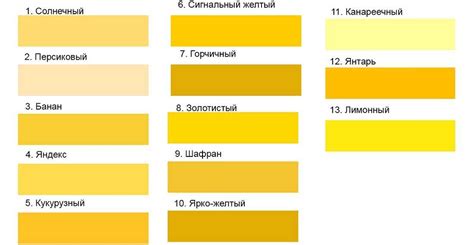 Оттенки солнечного желтого в акварели без использования белил