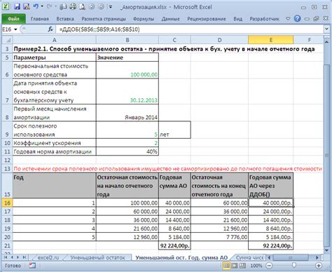 Отчет об амортизации