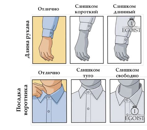 Оформление деталей длинных рукавов