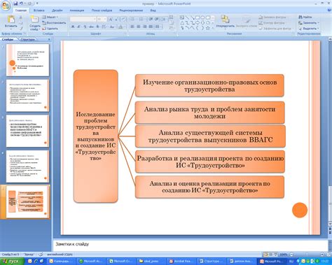 Оформление и презентация готовых работ