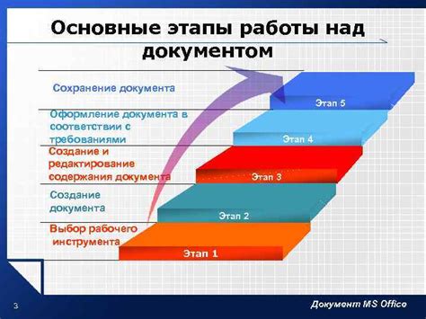 Оформление и сохранение работы