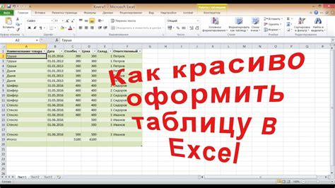 Оформление таблицы при импорте в Excel