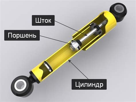 Оценка состояния амортизаторов по весу автомобиля