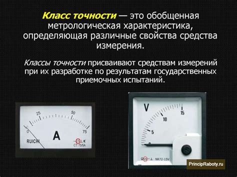 Оценка точности измерительного прибора