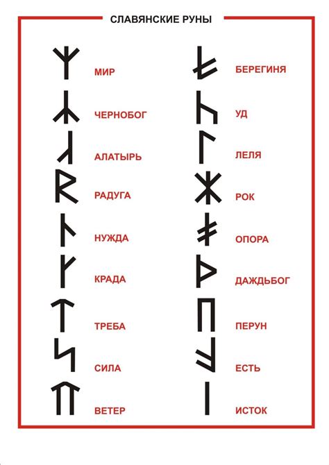 Очистите и подготовьте свои руны