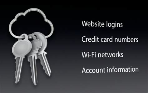 Очистка сохраненных паролей в iCloud Keychain