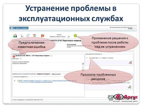 Ошибка работы и ее устранение