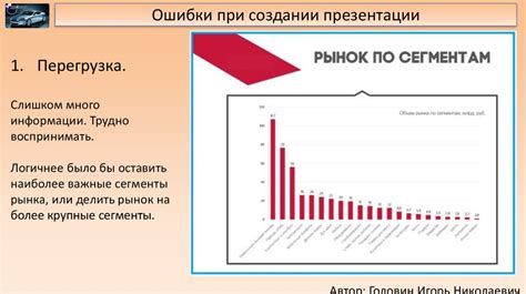 Ошибки при создании диаграммы мониторинга в дошкольном учреждении: