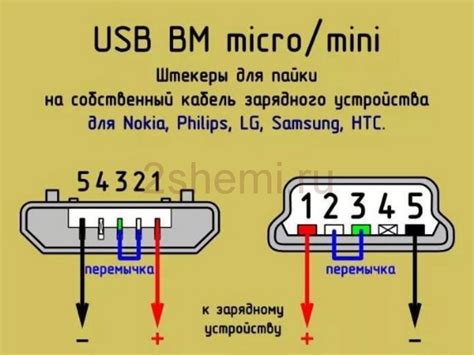 Пайка разъема USB